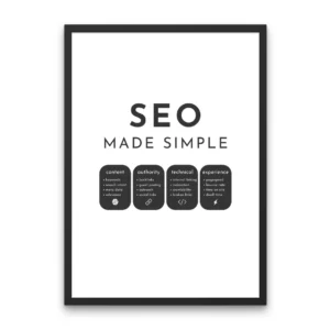 SEO Principles Poster - Made Simple