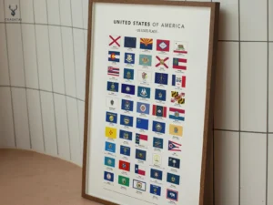 USA State Flags Poster - Image 6