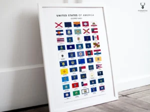 USA State Flags Poster - Image 2