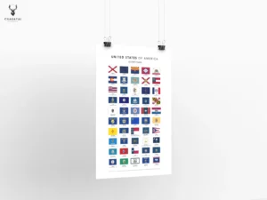 USA State Flags Poster - Image 3