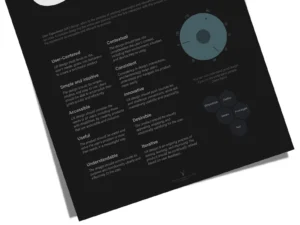 UX Design Principles Poster - Dark Edition - Image 3