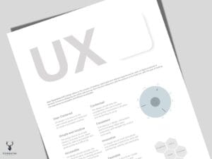 UX Design Principles Poster - Light Edition - Image 2