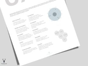 UX Design Principles Poster - Light Edition - Image 3