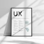 UX Design Principles Poster – user experience cheat sheet wall chart for designers and students.