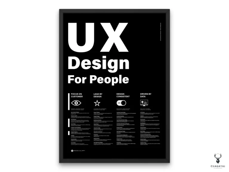 UX Design for People