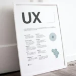 UX Rules & Principles Poster – user experience education wall art.
