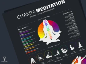 Unlock Chakra with Meditation - Dark Edition - Image 2