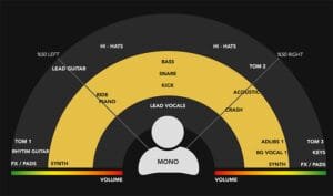 Free Audio Mixing Cheat Sheet PDF with EQ and mastering tips.