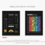 Two free high-resolution posters included: Audio Mixing Cheat Sheet and Audio Frequency Spectrum Chart, perfect for studio wall reference.