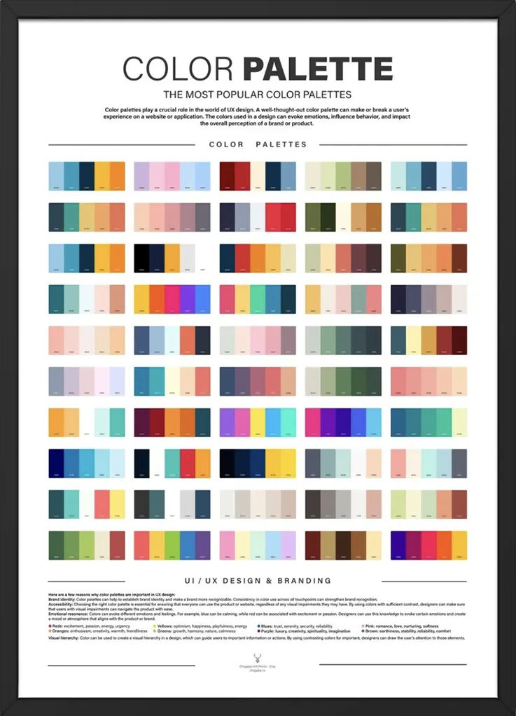 Popular Color Palettes Poster – Creative Inspiration Chart
