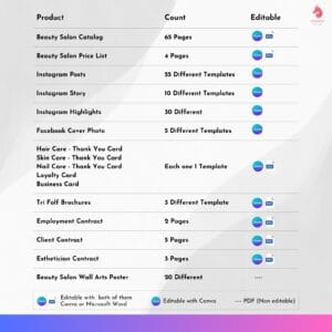 Editable Beauty Salon Essential Kit - Image 4