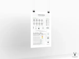 Audio Mixing Signal Flow Chart  - Light Edition - Image 6