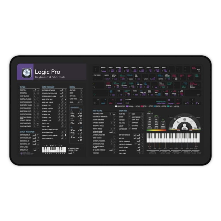 Top view of Logic Pro shortcut desk mat displaying essential keyboard commands for music production. Ideal for creatives seeking efficiency.