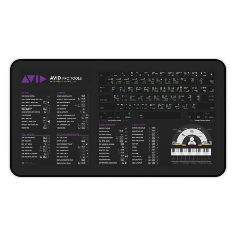 Top view of Avid Pro Tools shortcut desk mat showing key audio production commands. A must-have for sound engineers and producers.