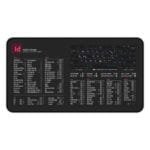 Top view of Adobe InDesign shortcut desk mat displaying essential keyboard commands for layout design. Ideal for creatives seeking efficiency