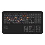 Top view of Adobe Graphic Designer Mac shortcut desk mat displaying essential Illustrator, InDesign, and Photoshop keyboard commands for creative professionals