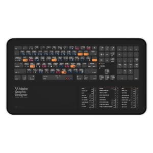 Top view of Adobe Graphic Designer Mac shortcut desk mat displaying essential Illustrator, InDesign, and Photoshop keyboard commands for creative professionals