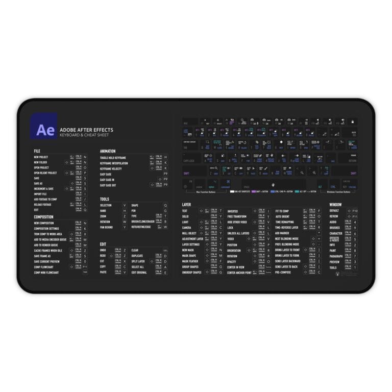 Top view of Adobe After Effects shortcut desk mat displaying essential keyboard commands for motion design. Ideal for creatives seeking efficiency.