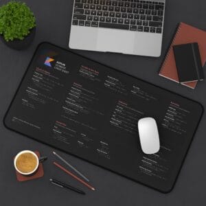Kotlin Cheat Sheet Desk Mat, Programmer Gift Coding Accessories, Office Decor, Study Mat, Desk Organization, Kotlin Language Desk Pad Kotlin - Image 4