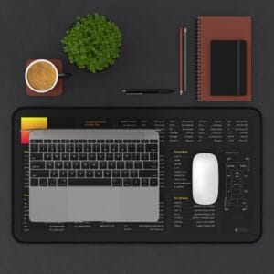 Linux  Os Commands Desk Mat - Linux Cheat Sheet - Image 3