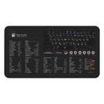 Top view of Final Cut Pro shortcut desk mat displaying essential keyboard commands for video editing. Ideal for creatives seeking efficiency