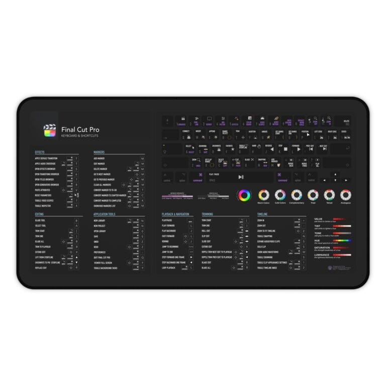 Top view of Final Cut Pro shortcut desk mat displaying essential keyboard commands for video editing. Ideal for creatives seeking efficiency