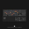 Comparison of Adobe Graphic Designer Mac desk mat sizes to fit various workspace requirements in creative studios.