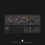 Comparison of Adobe Graphic Designer Mac desk mat sizes to fit various workspace requirements in creative studios.