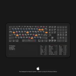 Comparison of Adobe Graphic Designer Mac desk mat sizes to fit various workspace requirements in creative studios.