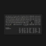 Close-up of Photoshop and Lightroom keyboard shortcut mat highlighting key functions for streamlined photo editing workflows.