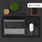 Packaging of the Adobe After Effects shortcut mat, indicating premium quality and design tailored for creative professionals.