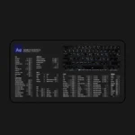After Effects desk mat placed in a professional studio setup, enhancing workflow efficiency for motion graphics projects.