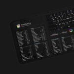 Comparison of Final Cut Pro desk mat sizes to fit various workspace requirements in creative studios