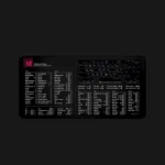 InDesign desk mat placed in a professional studio setup, enhancing workflow efficiency for design projects
