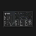 Unreal Engine desk mat placed in a professional studio setup, enhancing workflow efficiency for game projects