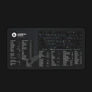 Unreal Engine desk mat placed in a professional studio setup, enhancing workflow efficiency for game projects