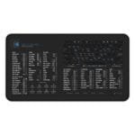 Top view of Visual Studio Code shortcut desk mat displaying essential keyboard commands for coding. Ideal for developers seeking efficiency