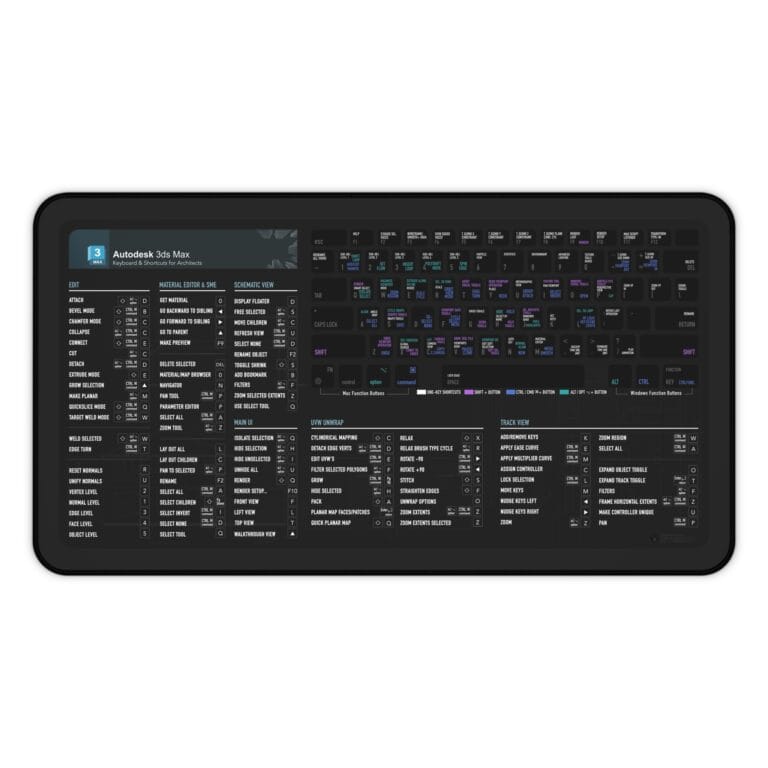 Top view of Autodesk 3ds Max shortcut desk mat displaying essential keyboard commands for architectural design. Ideal for architects and 3D modelers.