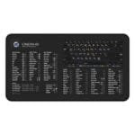 Top view of Cinema 4D shortcut desk mat displaying essential keyboard commands for 3D design. Ideal for creatives seeking efficiency.