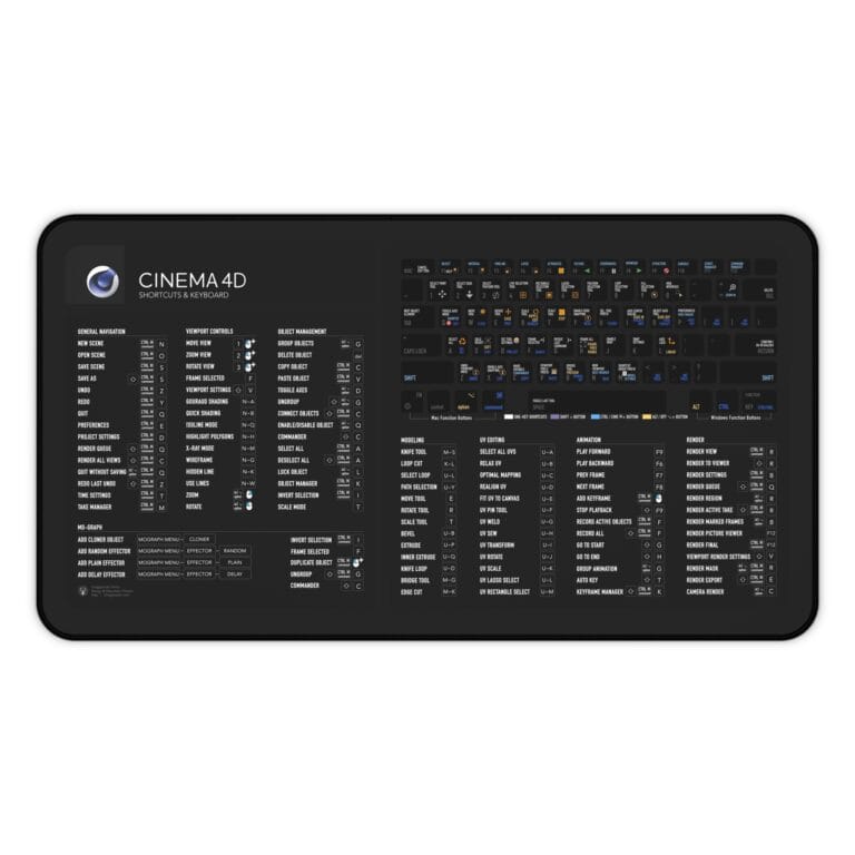 Top view of Cinema 4D shortcut desk mat displaying essential keyboard commands for 3D design. Ideal for creatives seeking efficiency.