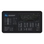 Top view of Adobe Photoshop shortcut desk mat displaying essential keyboard commands for graphic design. Ideal for creatives seeking efficiency