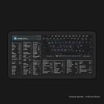 Top view of Autodesk 3ds Max shortcut desk mat displaying essential keyboard commands for architectural design. Ideal for architects and 3D modelers