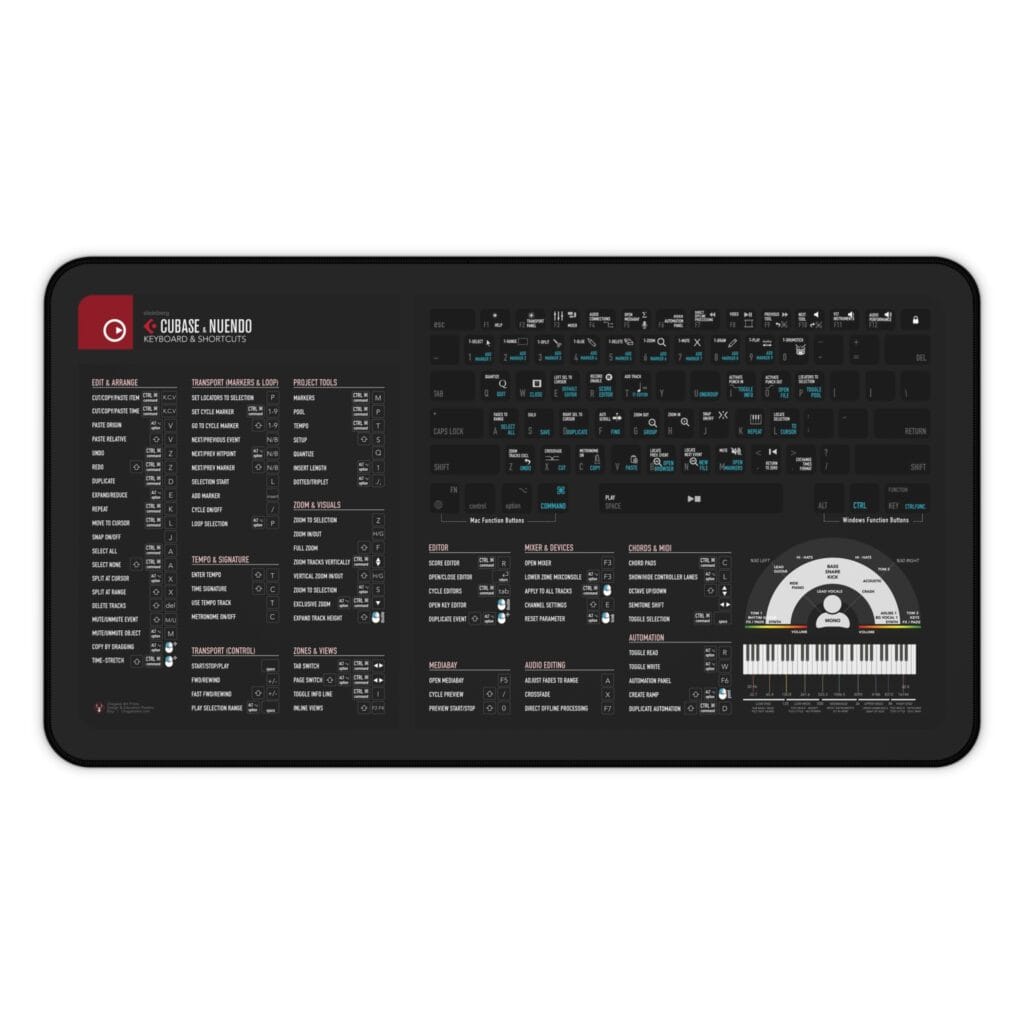 Top view of Cubase shortcut desk mat displaying essential keyboard commands for music production.