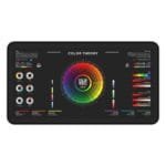 Color theory desk mat overview with full reference map for design professionals.