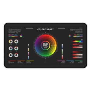 Color theory desk mat overview with full reference map for design professionals.
