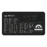 Overview of the Ableton Live shortcut desk mat showing key commands mapped for quick access. Ideal for music producers and beatmakers