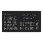 Top view of ZBrush shortcut desk mat displaying essential keyboard commands for digital sculpting. Ideal for artists seeking efficiency