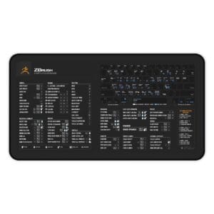 Top view of ZBrush shortcut desk mat displaying essential keyboard commands for digital sculpting. Ideal for artists seeking efficiency
