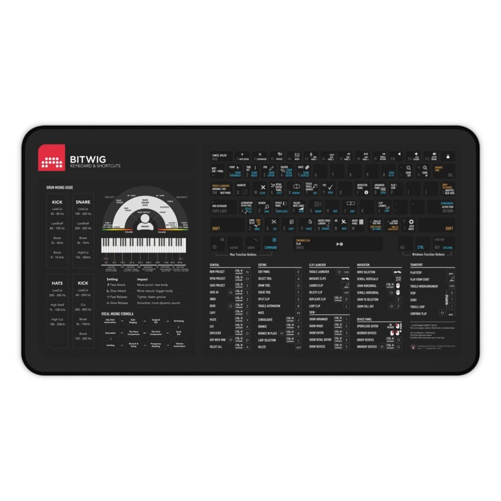 Top view of Bitwig Studio shortcut desk mat displaying essential keyboard commands for music production. Ideal for producers seeking efficiency.