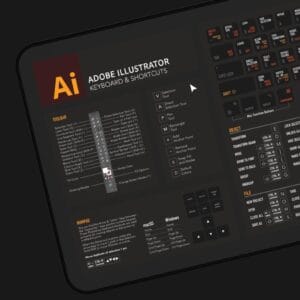 Illustrator desk mat in a modern design studio, providing quick reference to critical hotkeys and improving workspace organization.